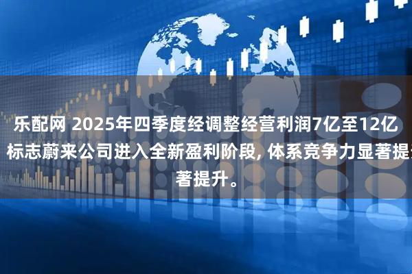 乐配网 2025年四季度经调整经营利润7亿至12亿元, 标志蔚来公司进入全新盈利阶段, 体系竞争力显著提升。